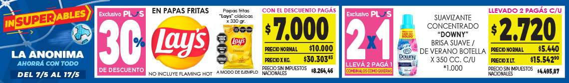 LA ANONIMA CABEZA