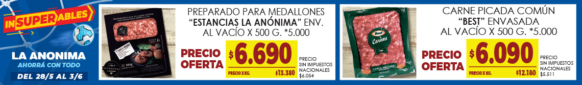 LA ANONIMA CABEZA