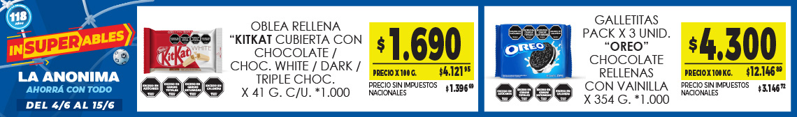 LA ANONIMA CABEZA