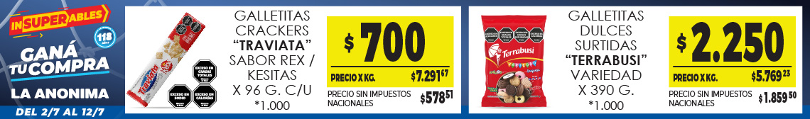 LA ANONIMA CABEZA