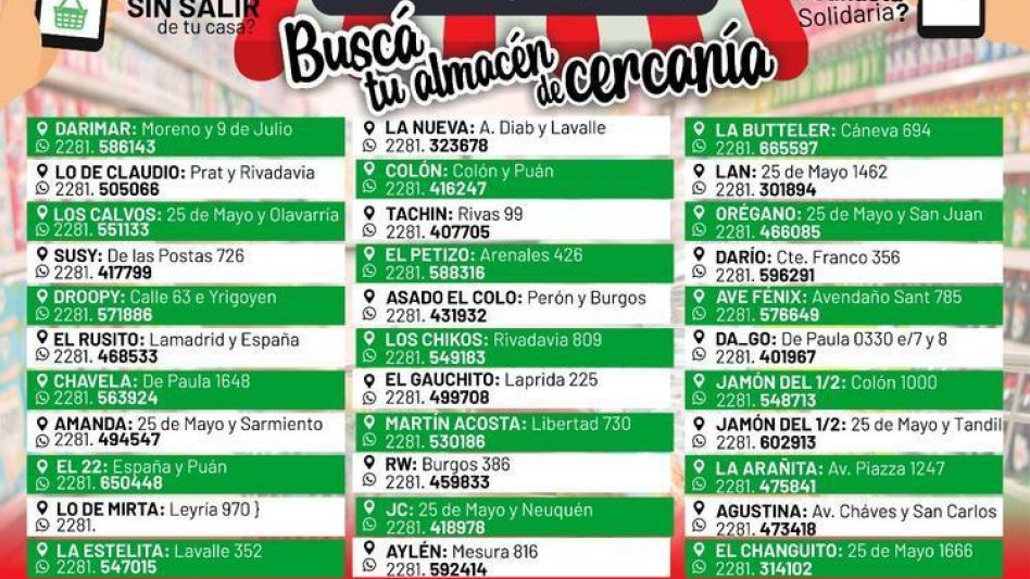 La lista de almacenes que participan.