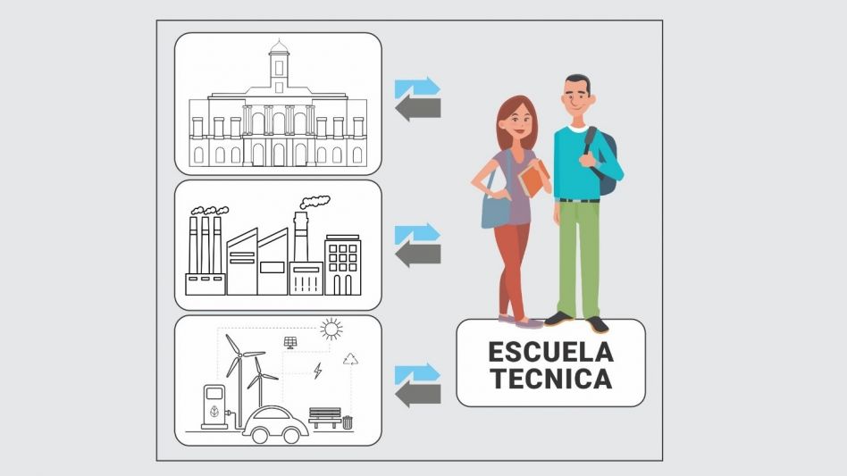 Infografía: David Pacheco