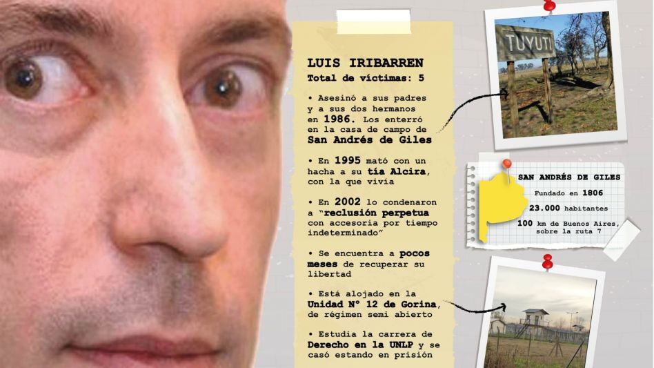 "El Chacal" de Giles: mató a su familia e inspiró a los Cadillacs