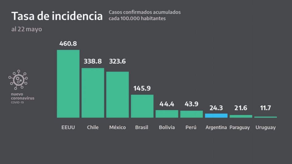 Los anuncios del presidente punto por punto