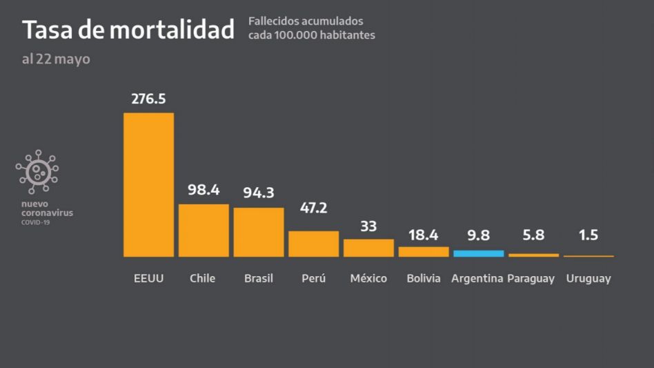 Los anuncios del presidente punto por punto