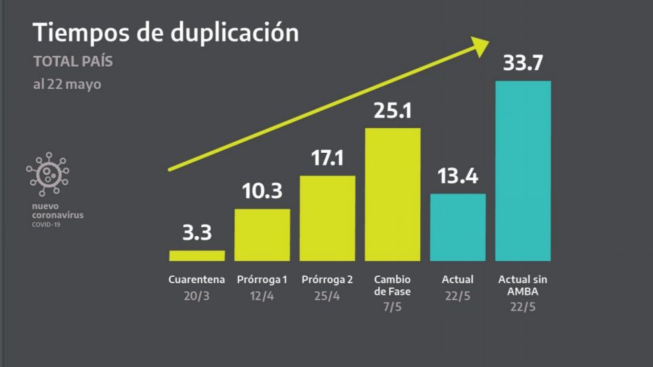 Los anuncios del presidente punto por punto