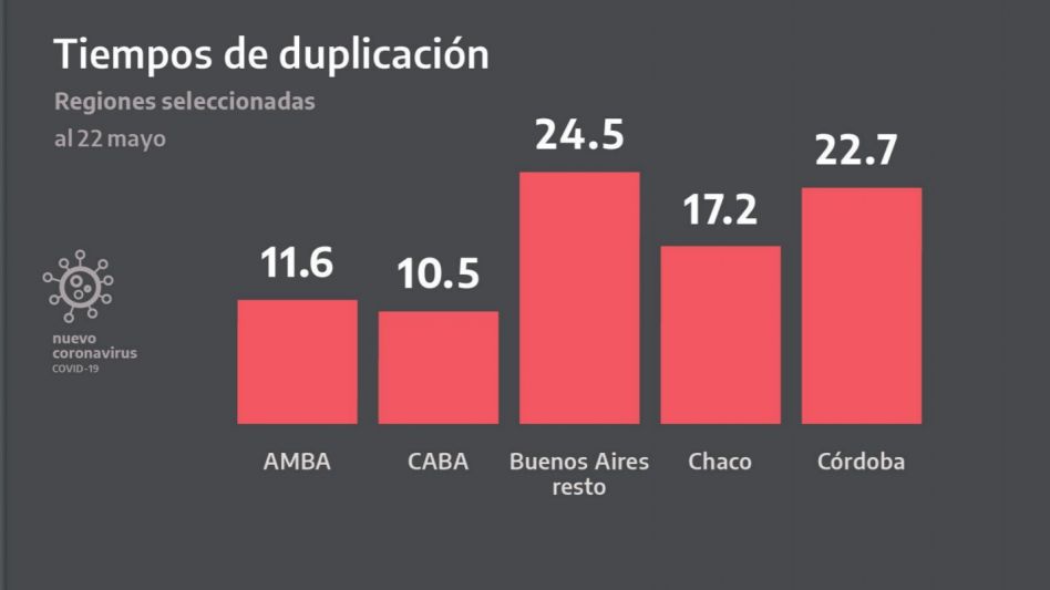 Los anuncios del presidente punto por punto