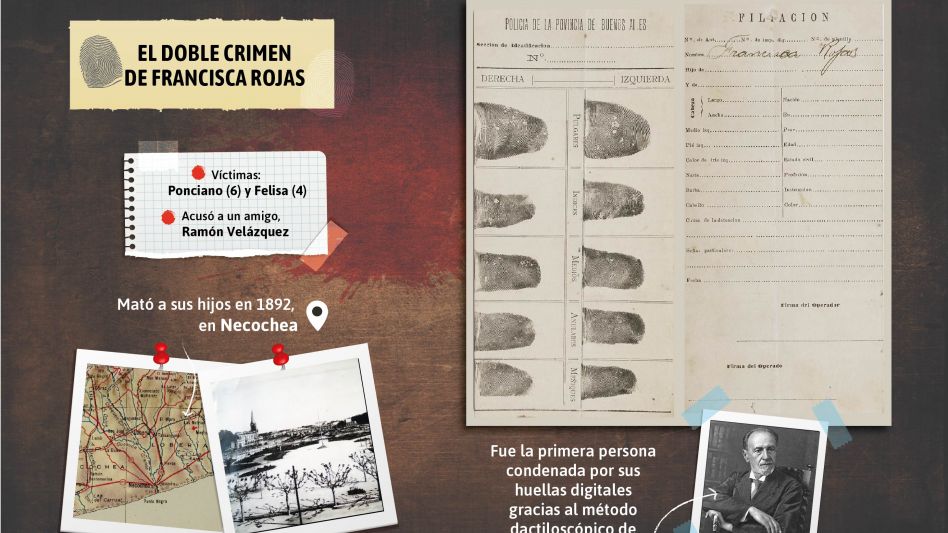 El doble crimen de Francisca Rojas, una asesina que dejó huella