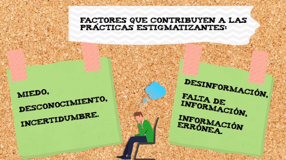 Proponen a las instituciones educativas celebrar la Semana de la E.S.I. 