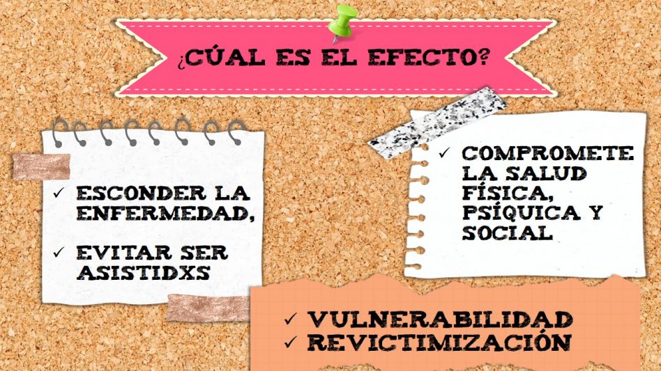Proponen a las instituciones educativas celebrar la Semana de la E.S.I. 