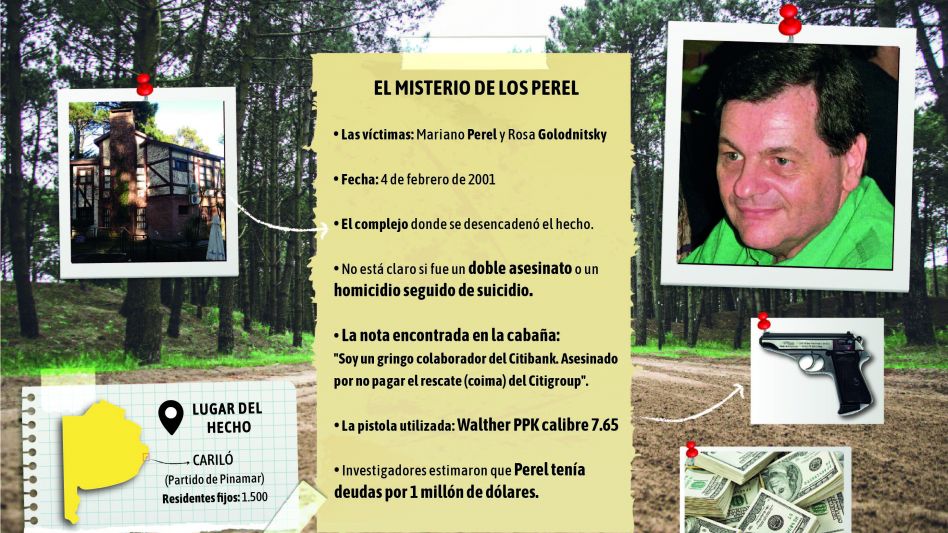 Morir en Cariló: dos balazos y el misterio de Perel y su esposa