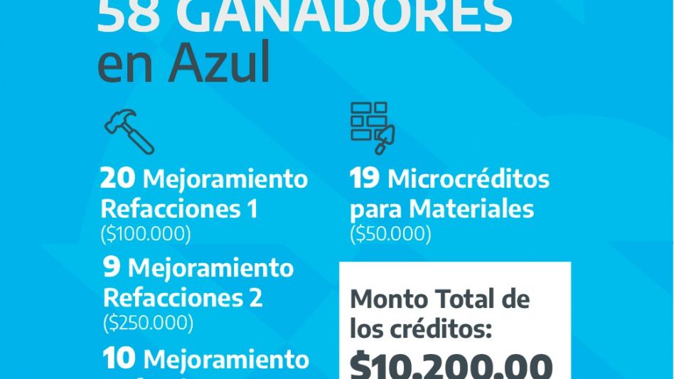 En Azul fueron 58 los vecinos que resultaron ganadores de un total aproximados a los 200 inscriptos en esta ciudad.