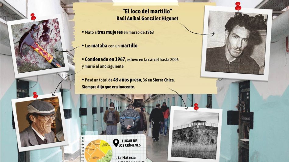 "El loco del martillo": el asesino que pasó 43 años preso y decía ser inocente