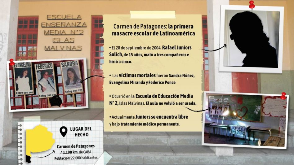 Carmen de Patagones y la primera masacre escolar de Latinoamérica