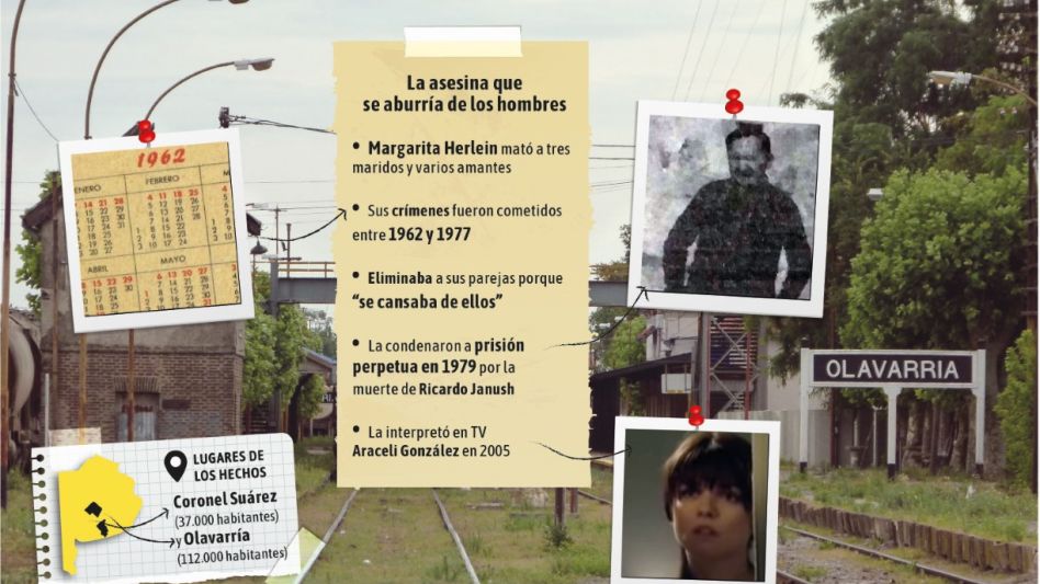 Margarita Celina Herlein, la viuda que envenenaba por aburrimiento