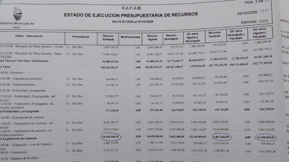 Laurini: "Cuando lo barato sale caro"