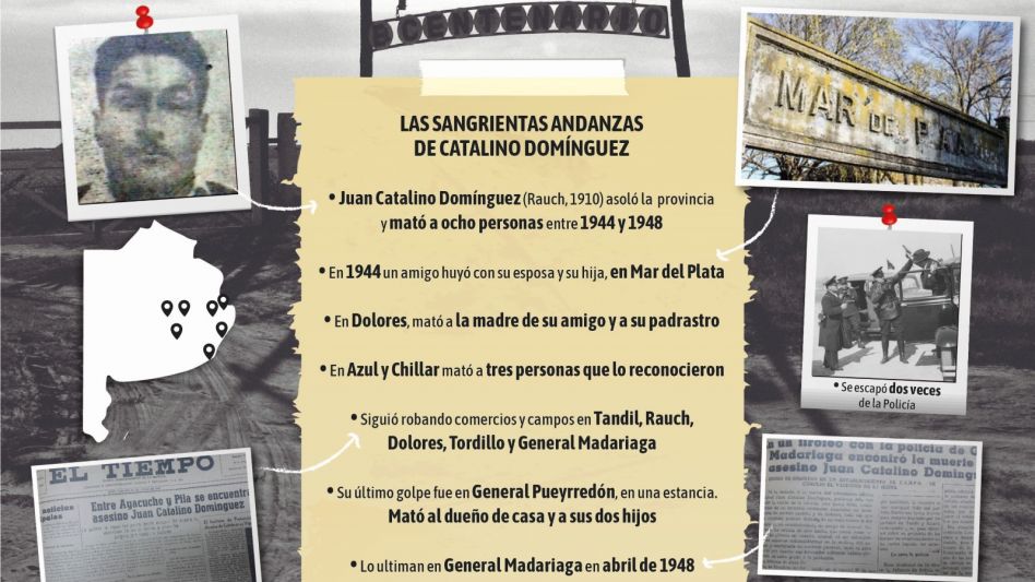 Las sangrientas andanzas de Catalino Domínguez, asesino por despecho y desesperación