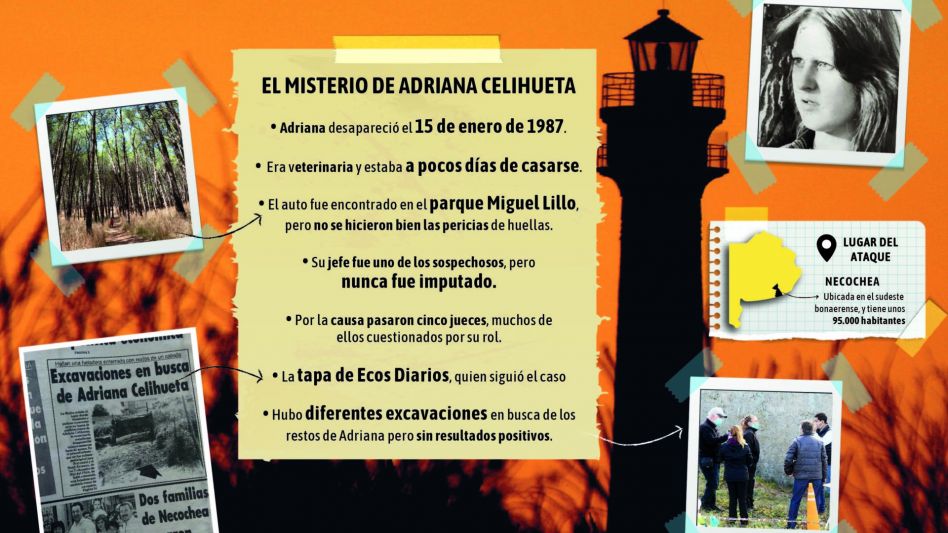 El caso de Adriana Celihueta: desaparición, la pista del anillo y la falta de respuestas