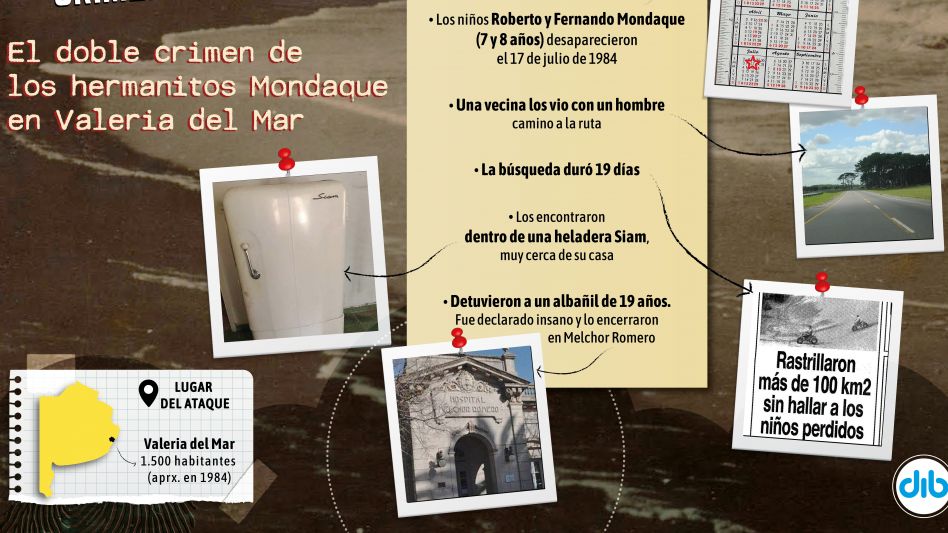 El espeluznante doble crimen de los hermanitos de Valeria del Mar