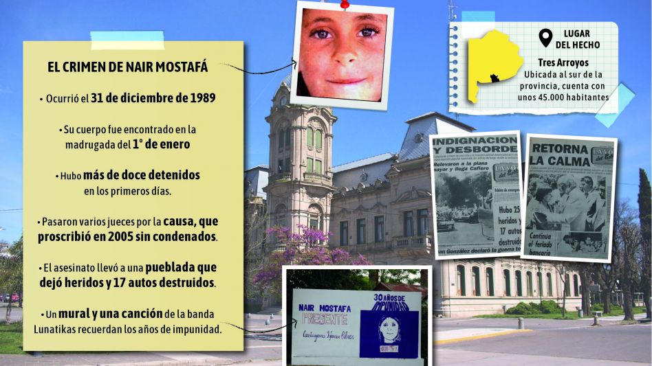 Nair Mostafá, el crimen que desató una pueblada, movilizó a Cafiero y quedó impune 