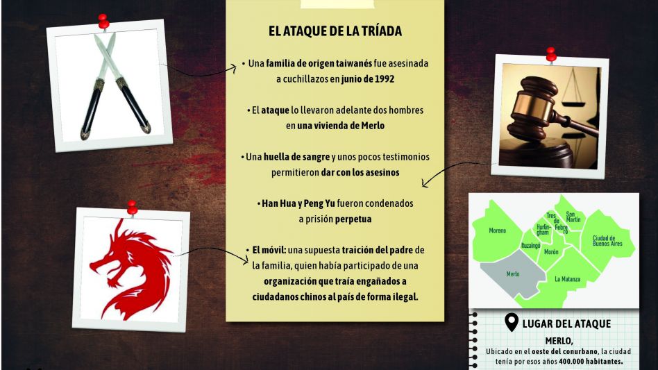 Una traición, la venganza de "la mafia china" y una familia masacrada