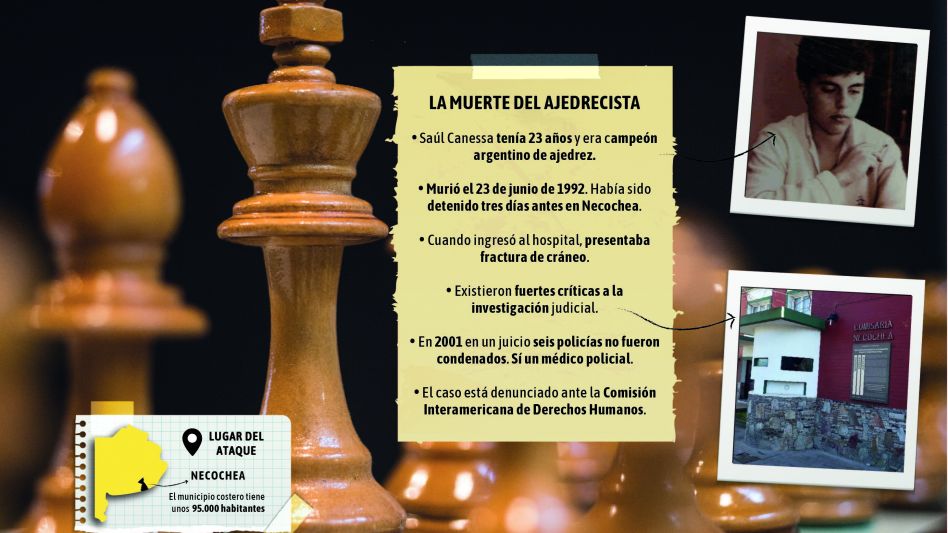 Saúl Canessa: la muerte del ajedrecista y el inicio de la "Maldita Policía"