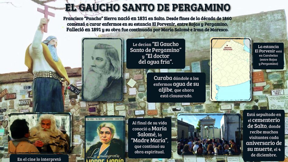 Pancho Sierra, el gaucho santo de Pergamino que curaba con agua fría