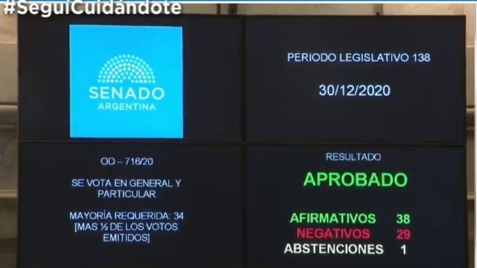 Es ley el acceso a la interrupción voluntaria del embarazo
