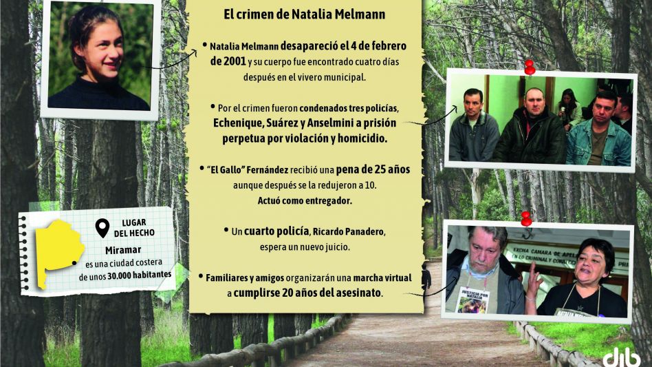 Natalia Melmann: a 20 años de un crimen que no termina de cerrar las heridas