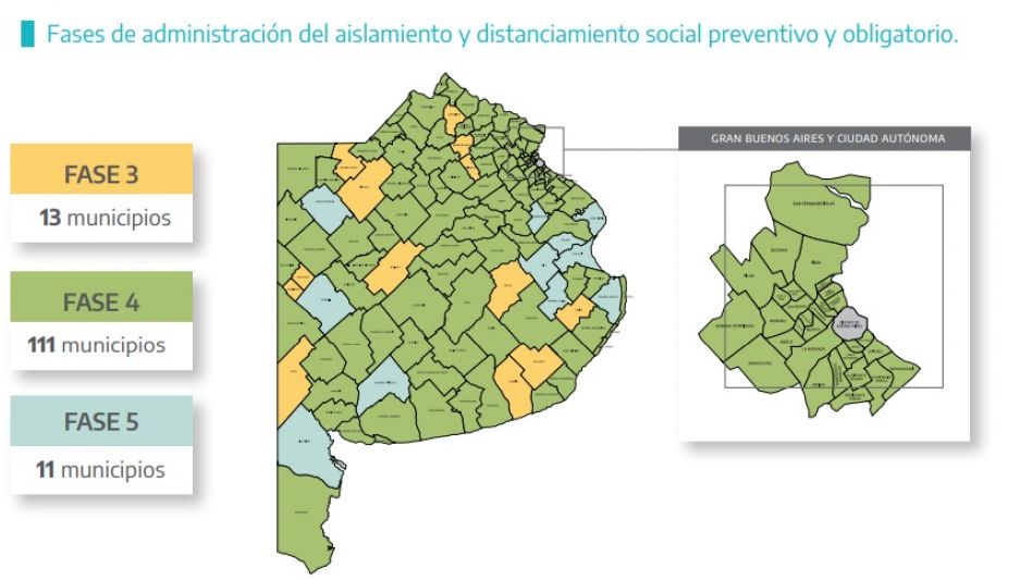 Una decena de distritos del interior descendió de fases por la suba de contagios
