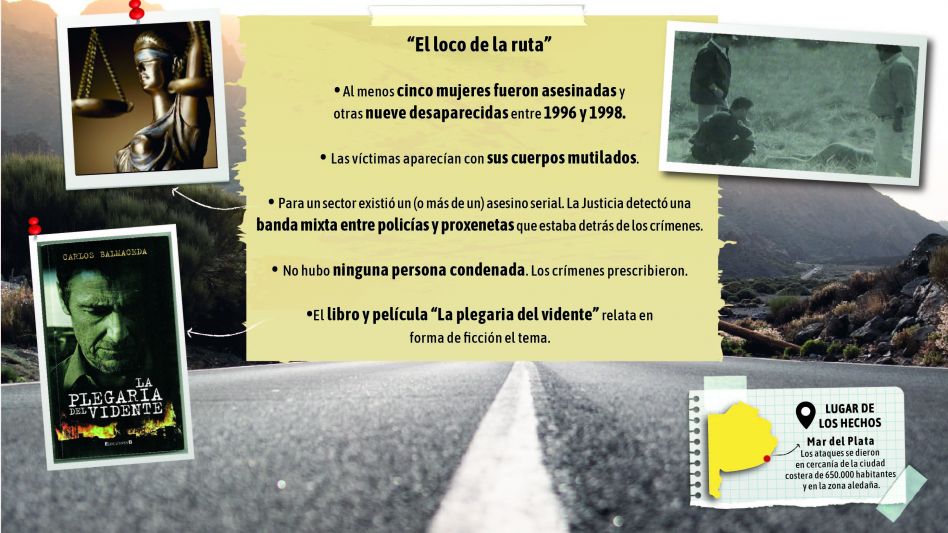 "El loco de la ruta", ese mito vestido de "uniforme" que horrorizó a Mar del Plata 