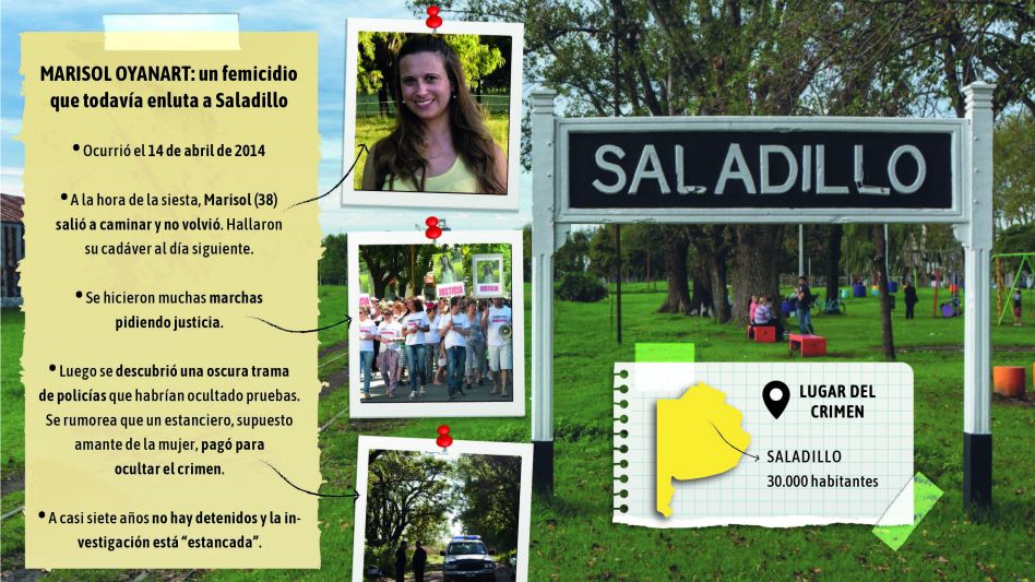 El crimen de Marisol Oyhanart, un misterio que aún ensombrece a Saladillo