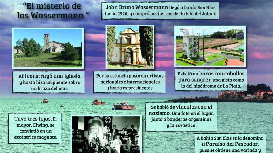 La estancia de Wassermann, un sitio exótico con aires de Hollywood y sospechas nazis 