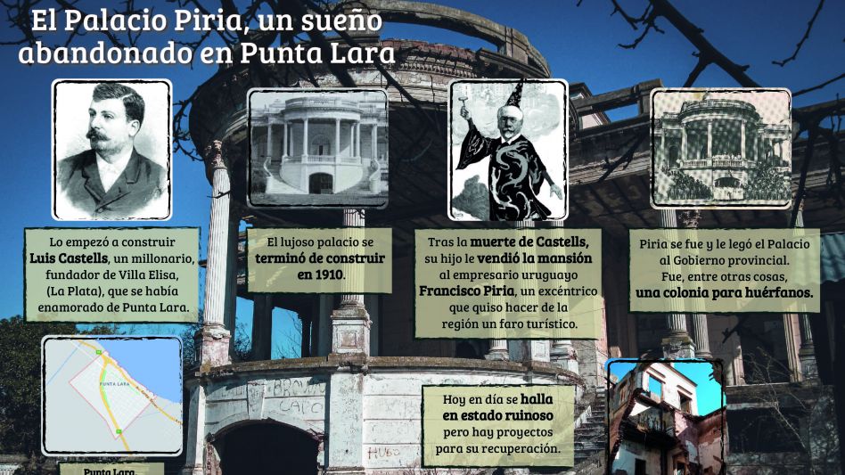 El Palacio Piria, un sueño abandonado entre el bosque y el río en Punta Lara