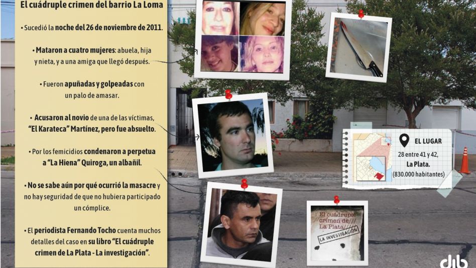 El horror de La Loma: cuatro mujeres apuñaladas y muchas incógnitas