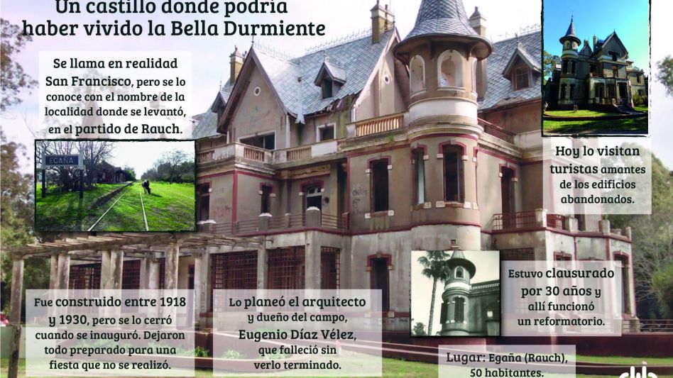 El Castillo de Egaña, un lugar donde podría haber vivido la Bella Durmiente