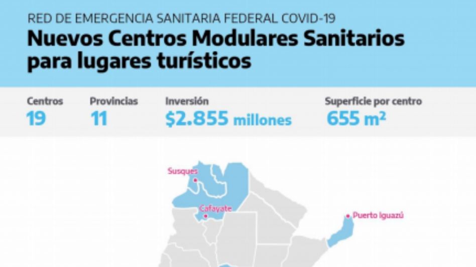 Nuevos Centros Modulares Sanitarios para lugares turísticos 