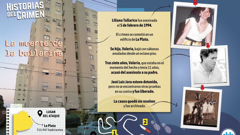 Un brutal crimen, una nena testigo y una causa archivada sin condena