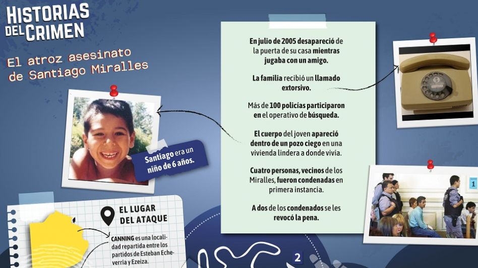 Santiago Miralles: un crimen en la casa de al lado y una condena que no cerró heridas