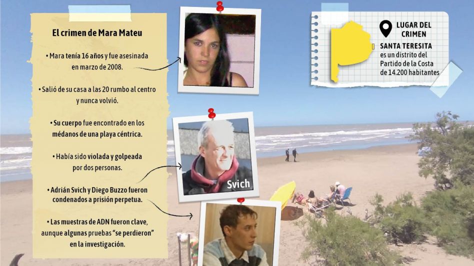 Mara Mateu: ni el robo de las uñas pudo frenar dos condenas a perpetua   