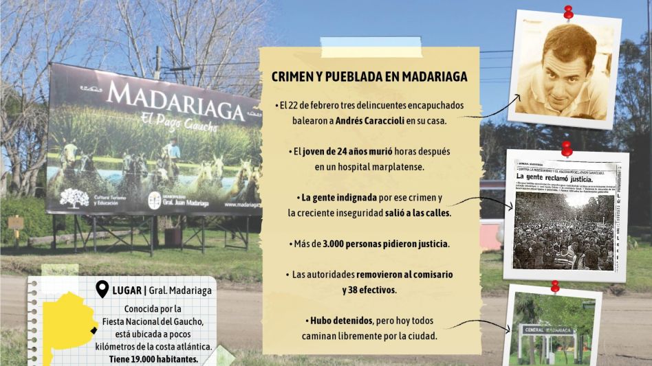 Caso Caraccioli: una pueblada que sacudió a Madariaga pero que no pudo con la impunidad