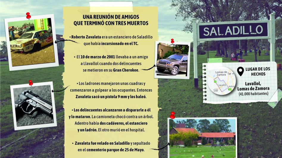 Infierno en una Gran Cherokee: la muerte de un estanciero de Saladillo