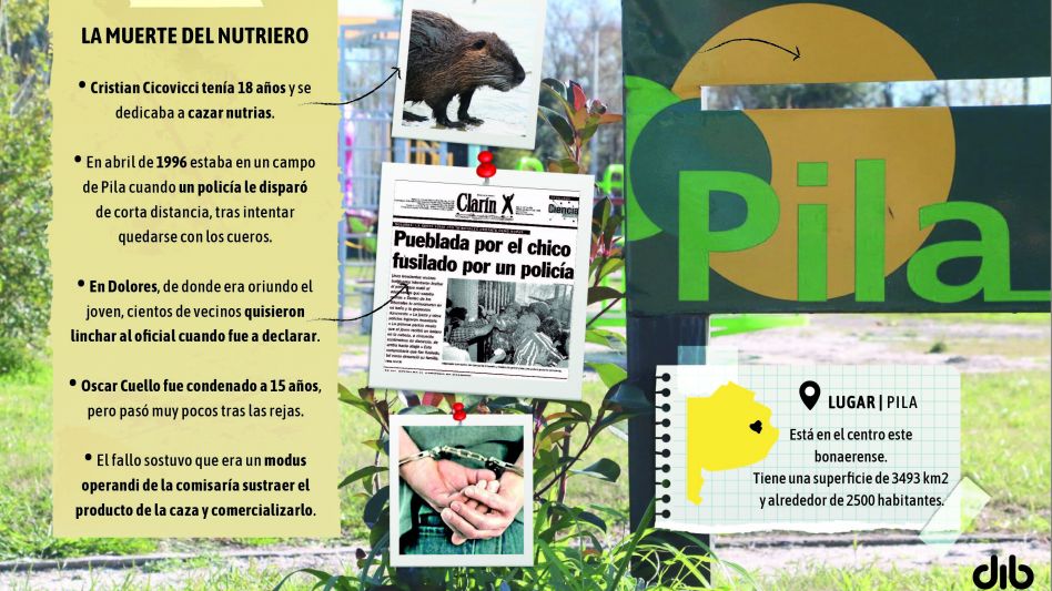 El homicidio del joven nutriero, un pueblo enojado y una condena que no cerró heridas