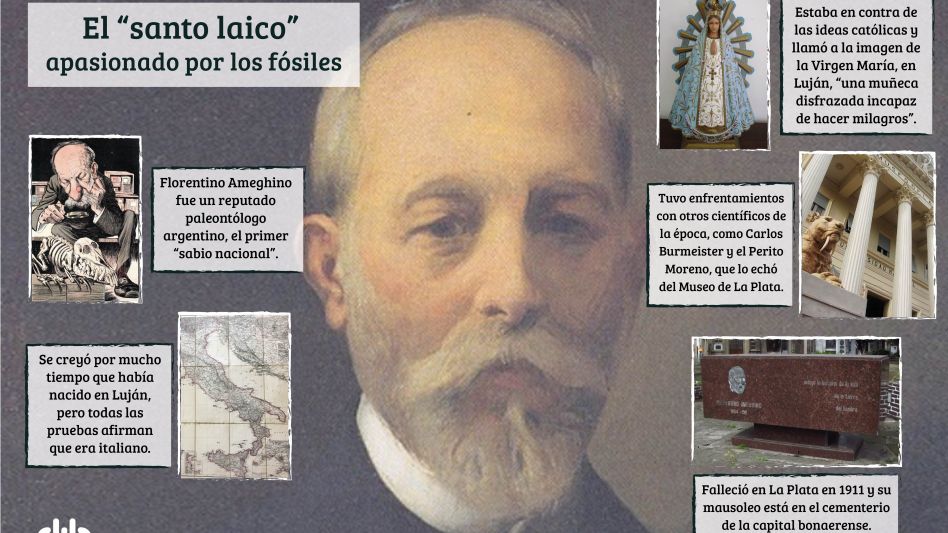 Luces y sombras de Florentino Ameghino, el primer gran sabio nacional