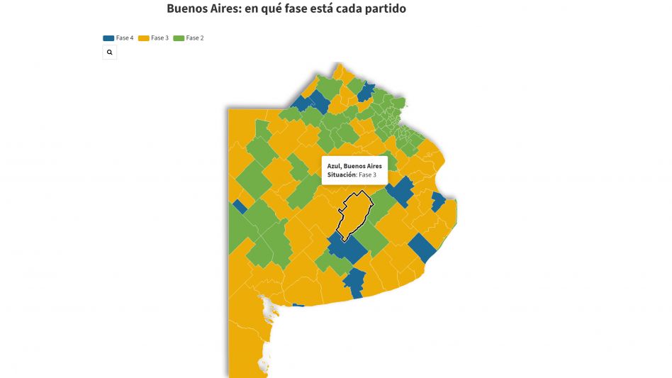 Hay 66 municipios bonaerenses en Fase 2, 60 en Fase 3 y 9 en Fase 4