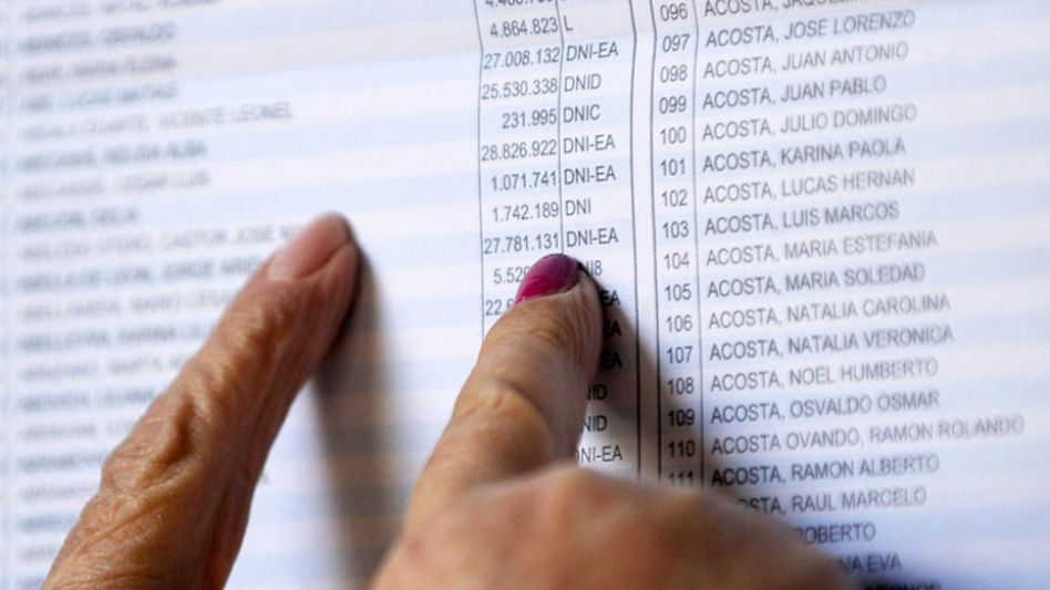 El Gobierno formalizó la convocatoria a las PASO y a las elecciones legislativas