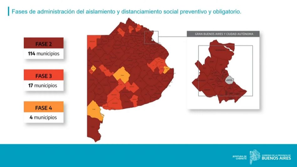 Provincia: hay 114 municipios en fase 2 y destacan la caída de los casos por segunda semana