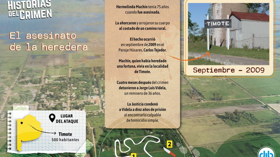 El crimen de la heredera en Timote, el pueblo donde pasó sus últimos días el ex dictador Aramburu 