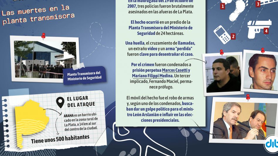 El triple crimen de policías en La Plata: una huella, una extraña cámara oculta y mucha saña 