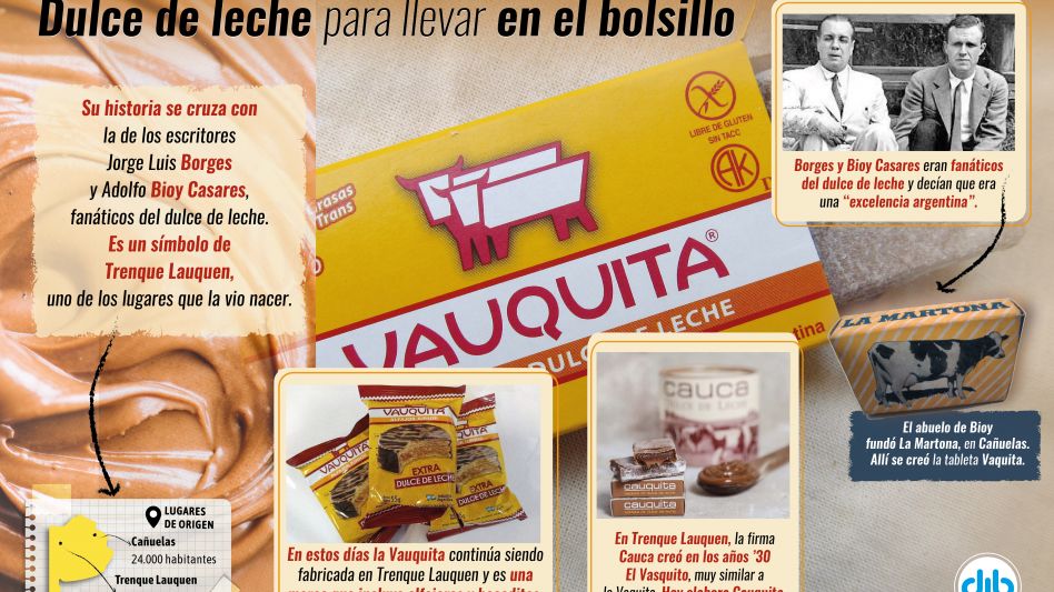 Vauquita, un símbolo de Trenque Lauquen hecho de "puro dulce de leche"